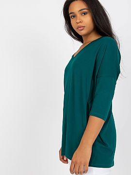 halenka plus size Relevance